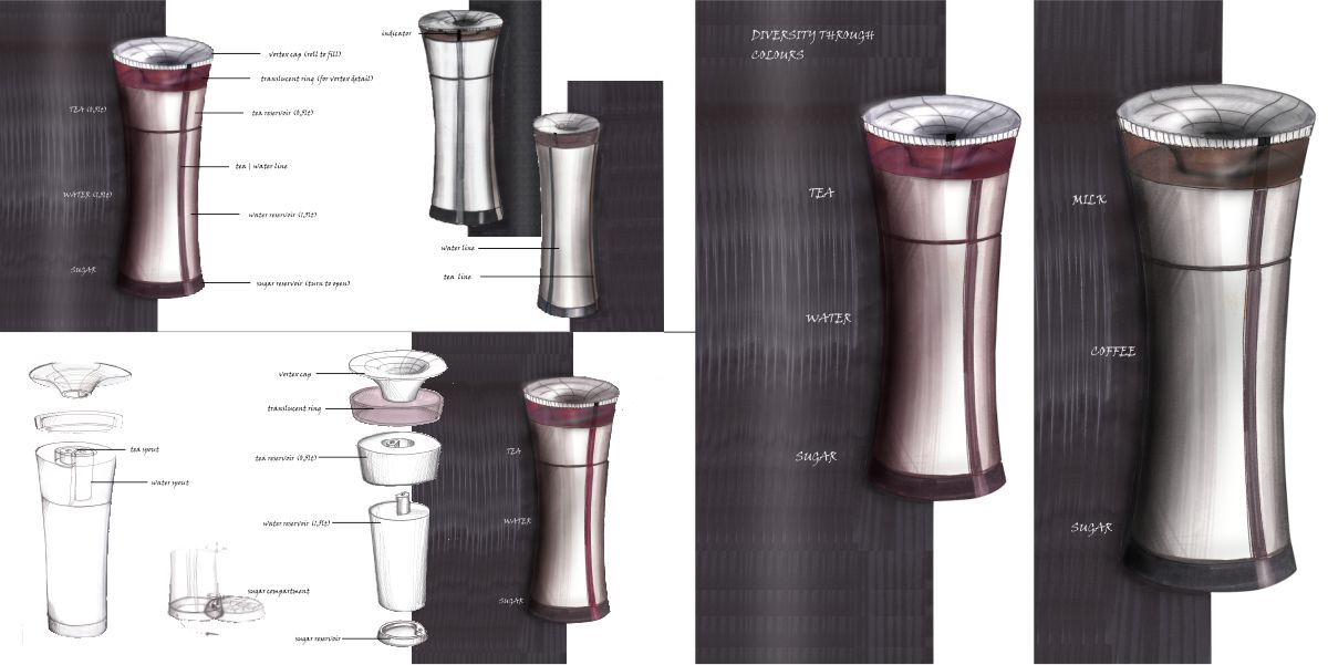 TERMOTWIN Double-Reservoir Thermos